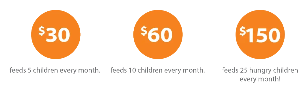 Program monthly gift can help feed as much as 25 children a month.