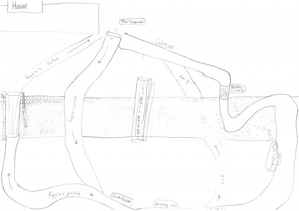 How the Farnival Earned its Name