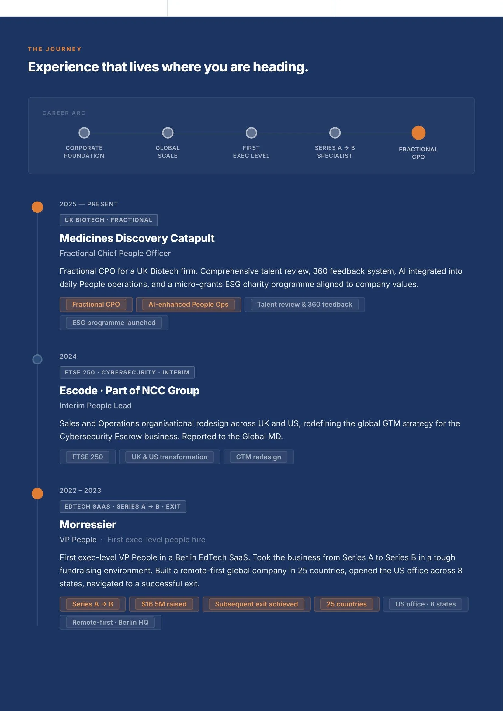 SisuScale_Louise_Northcott_Profile_p2.jpg