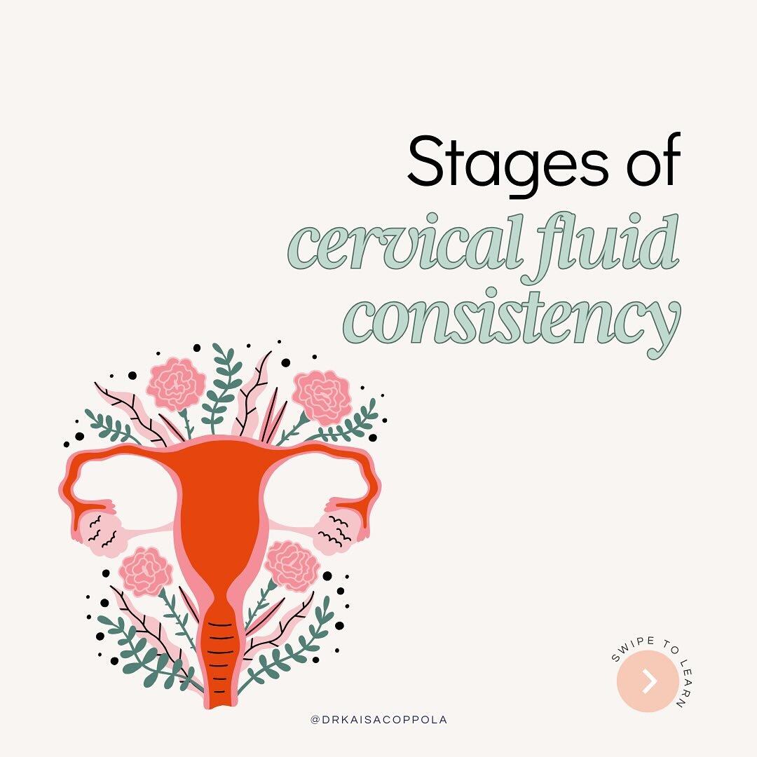 For centuries, women have tracked their fertility by paying attention to changes in their bodies. Temperature, mood, energy, and cervical fluid are all great measures of changing cycles that can easily be tracked. 

Luckily, we now have access to so 