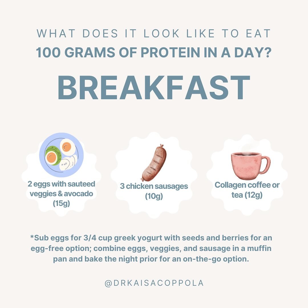 I&rsquo;ve gotten a ton of comments and messages recently requesting protein recommendations so here&rsquo;s a quick example of what an ideal day of eating can look like. 

If you find yourself struggling to make good eating choices during the week, 