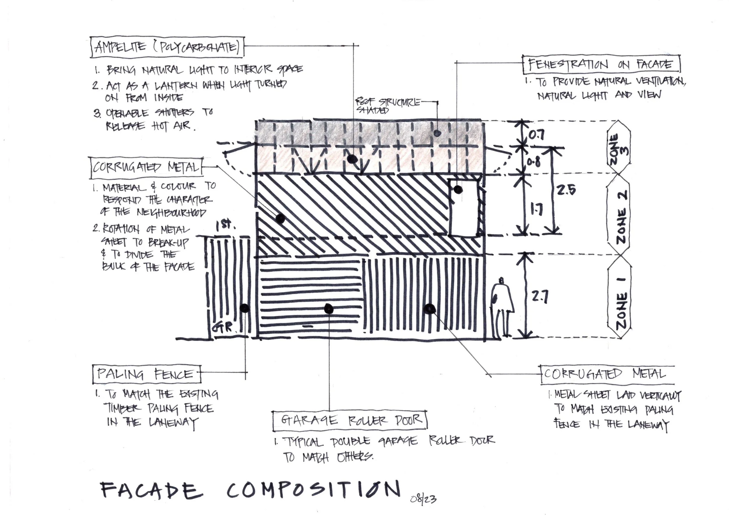 Facade composition.jpg