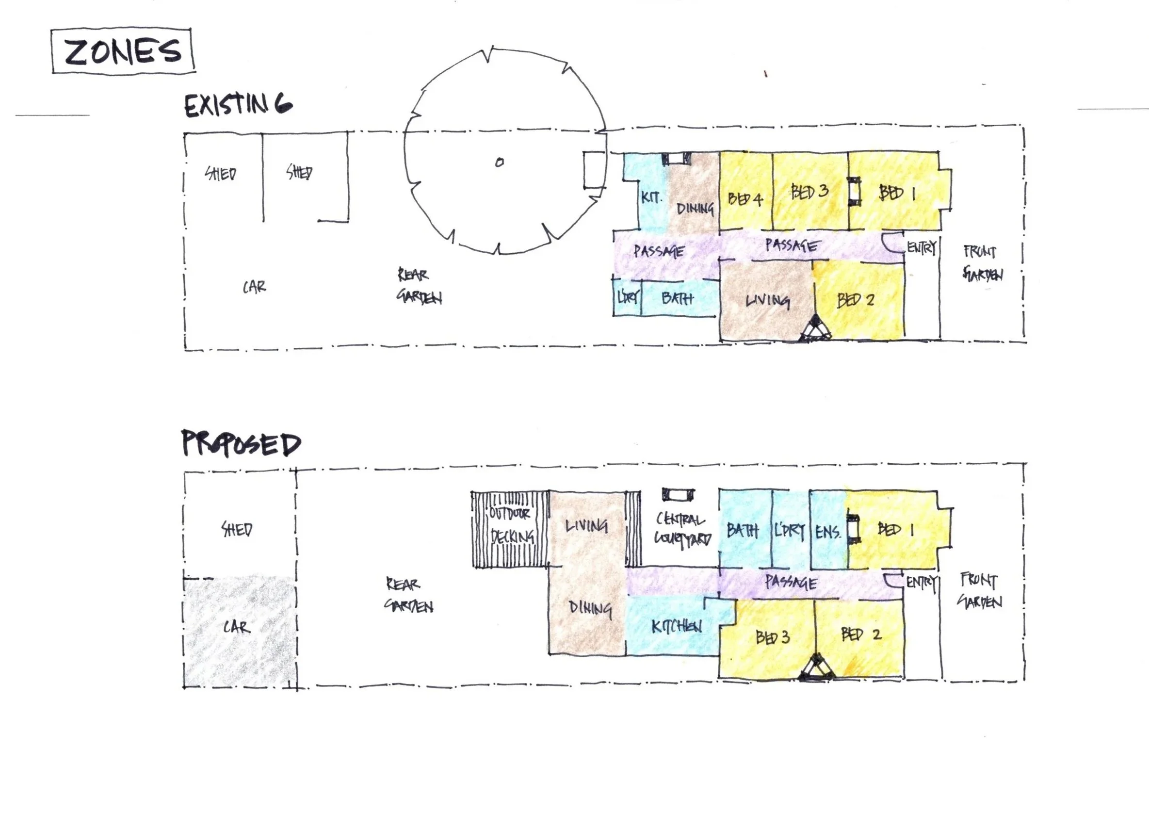 Zones.jpg