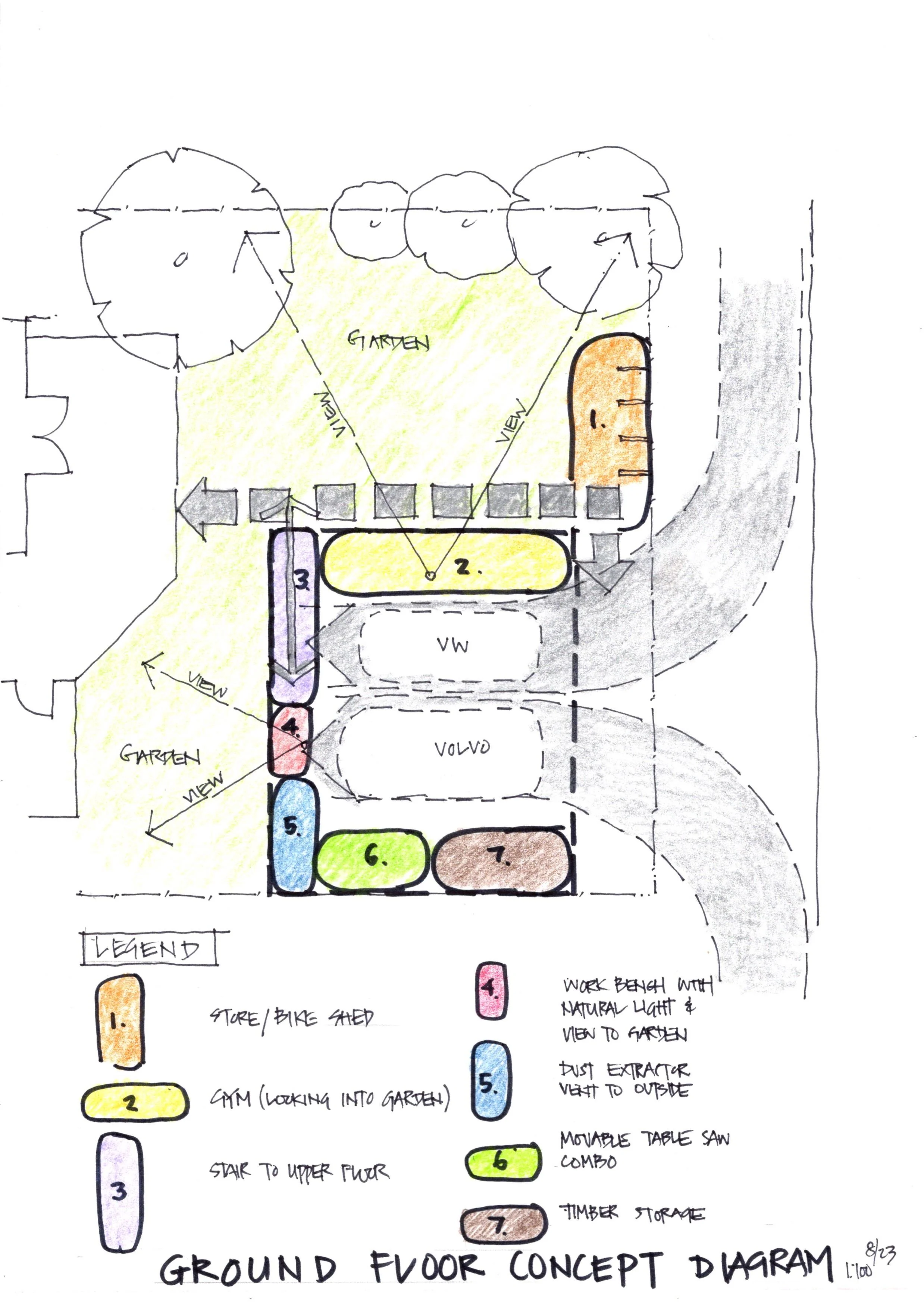Concept diagram ground.jpg