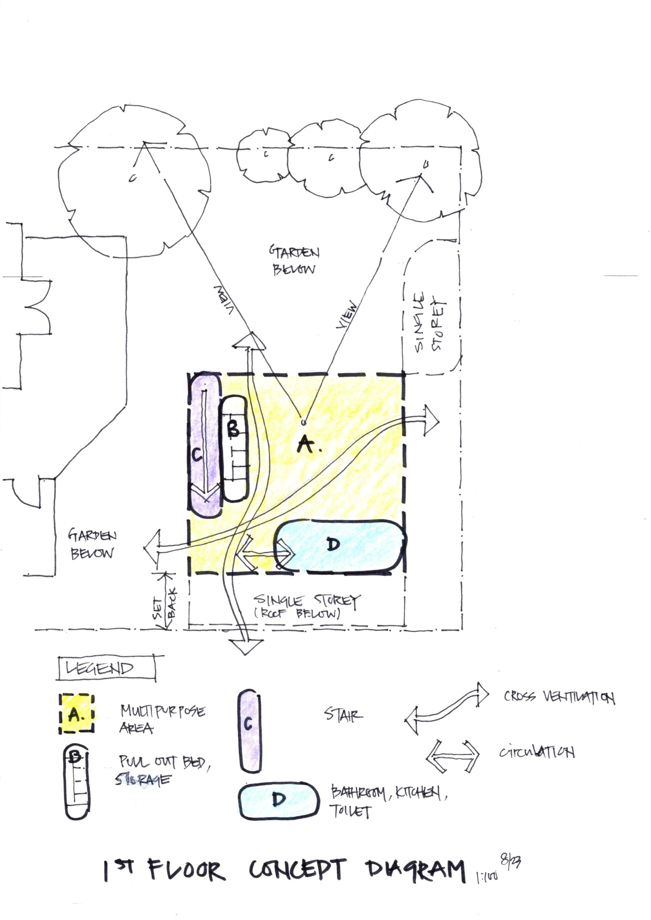 Concept diagram 1st floor.jpg