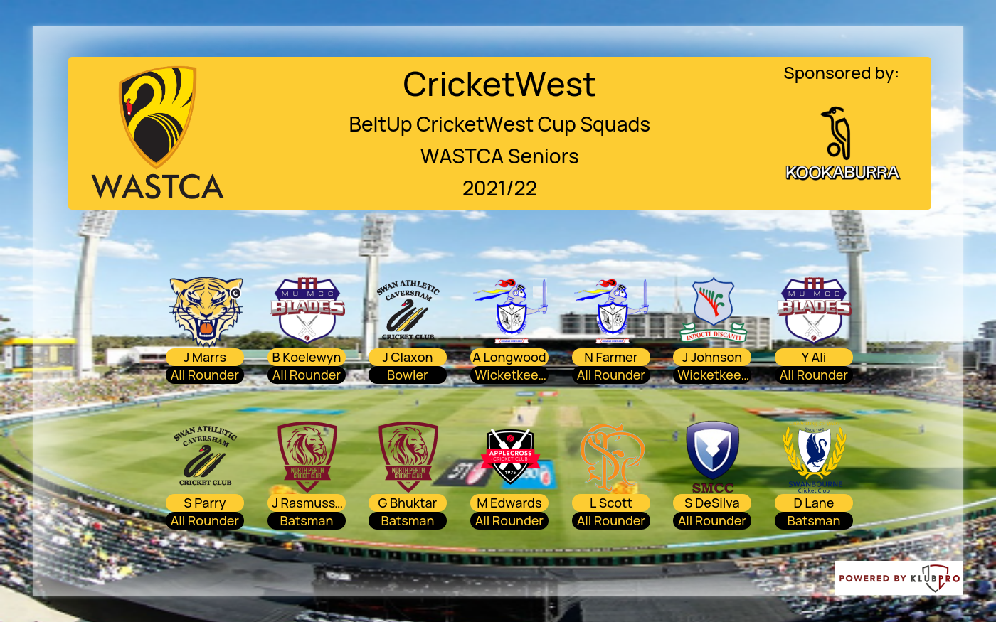 WCA - Wada Cricket Association by CRICHEROES PRIVATE LIMITED