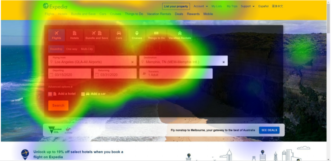 Heatmap of the existing Expedia.com landing page where users can find the “multi-city” option