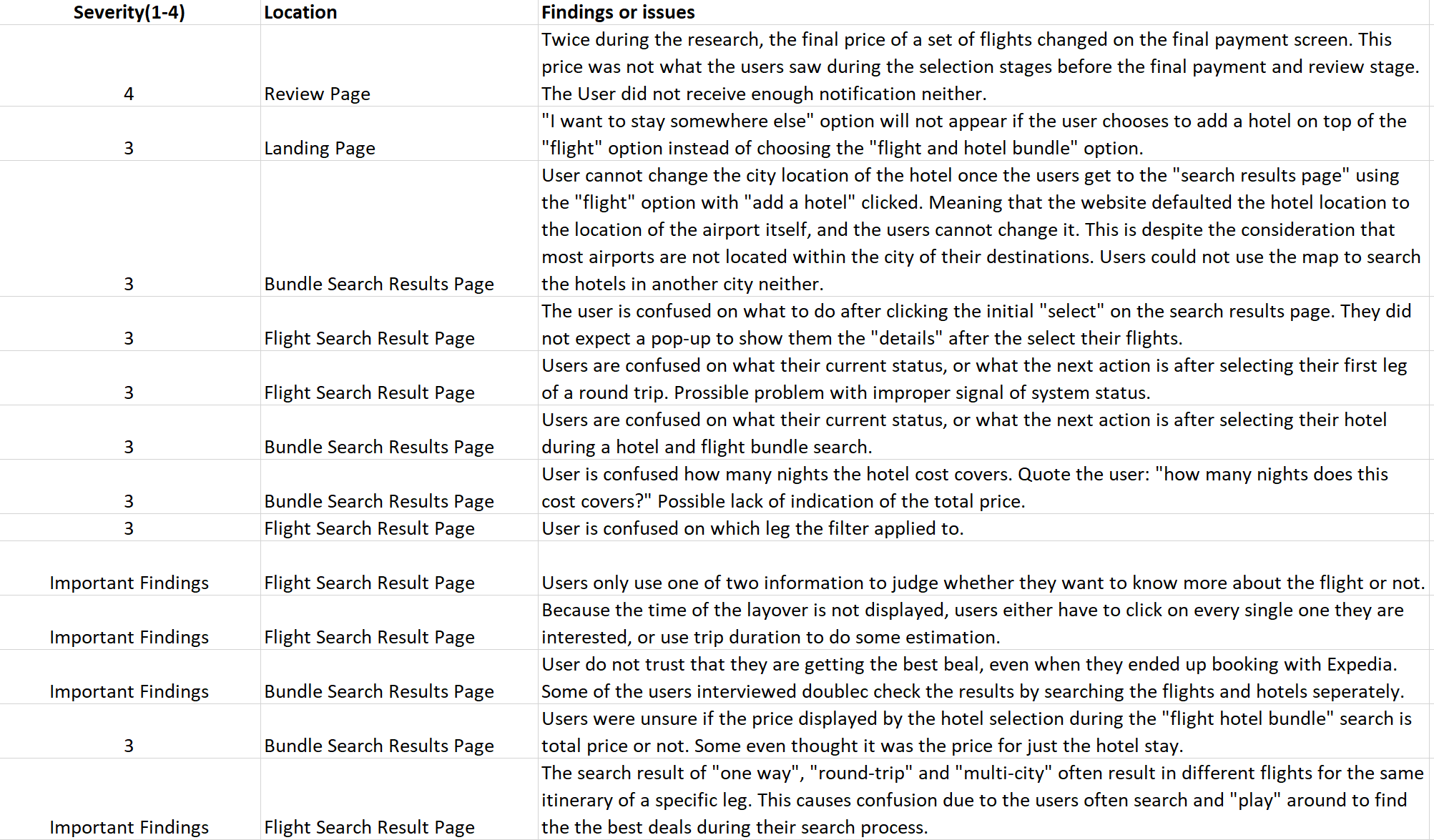 Other 26 Issues Part 1.PNG