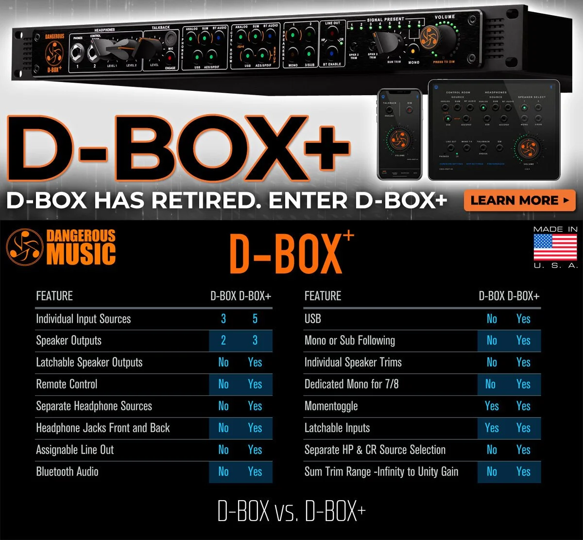 Control D Box D-BOX Studio Monitor Controller — Dangerous Music®