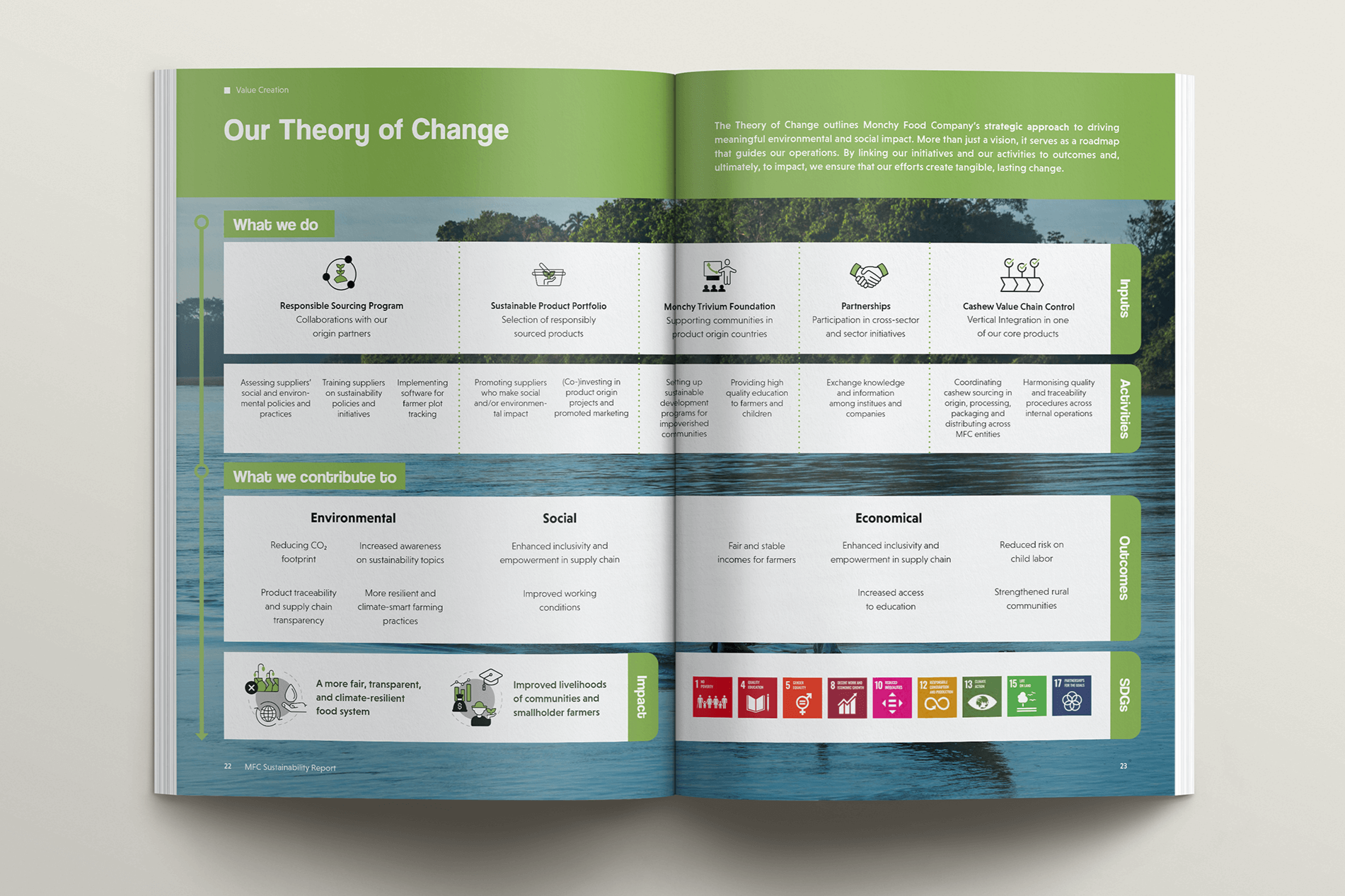 Sustainability Report Monchy Food Company 2024 - Design: Studio Winter