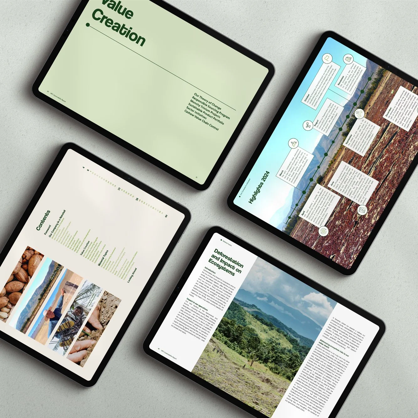 Voor Monchy Food Company heb ik vlak voor mijn verlof het Sustainability Report van 2024 ontworpen. Ze leggen hierin uit hoe ze voldoen aan hun duurzame slogan &lsquo;Source well, treat well&rsquo;. ⁠
⁠
Omdat zo'n rapport al snel erg zwaar aan kan vo