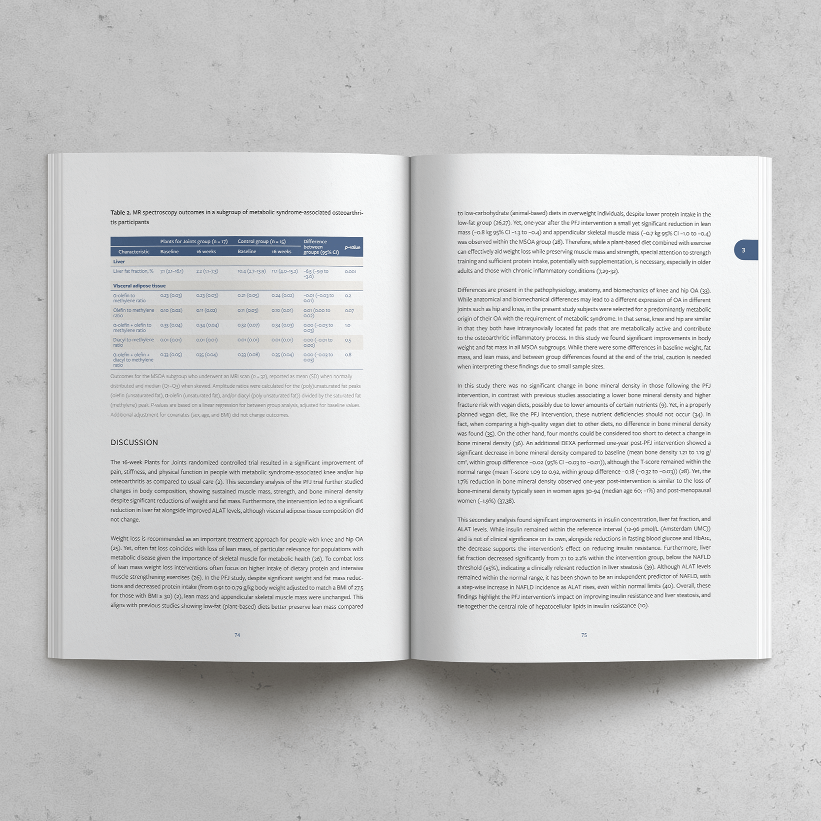 Plants for Health, Carlijn Wagenaar - Ontwerp Studio Winter