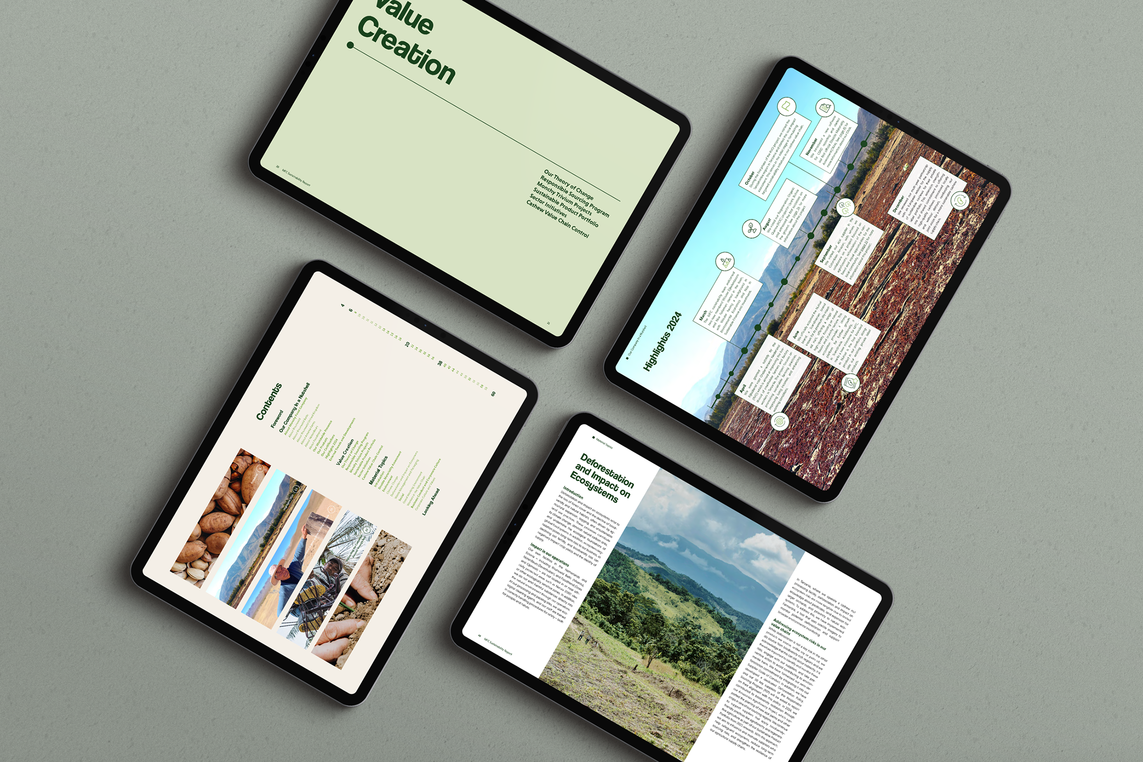 Sustainability Report Monchy Food Company 2024 digital version - Design: Studio Winter