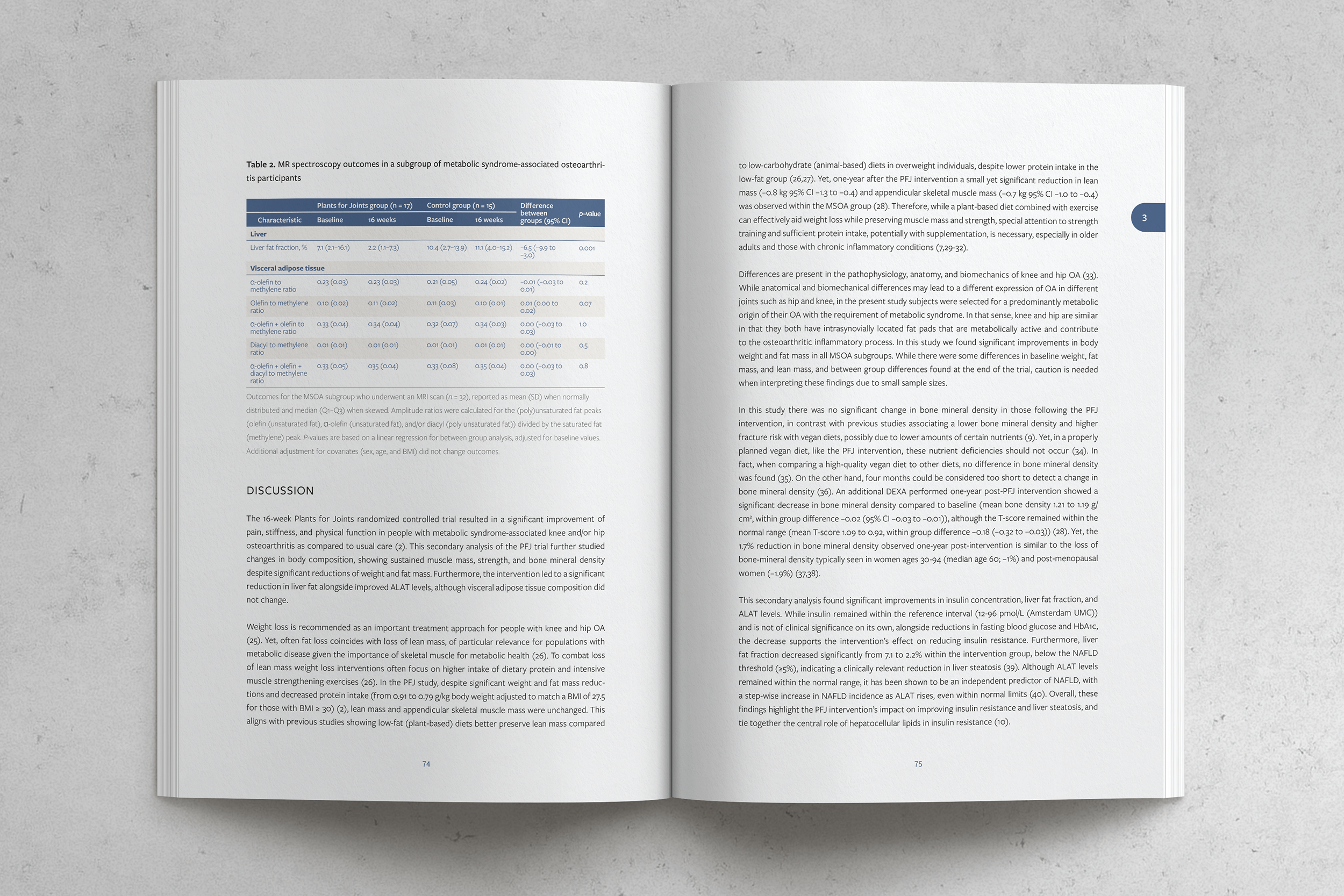 Proefschrift Plants for Health Carlijn Wagenaar Ontwerp door Studio Winter