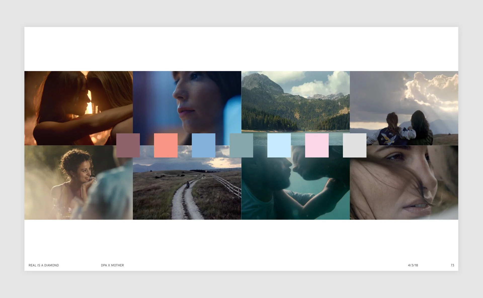  CLIENT: Natural Diamond Council / CONTRIBUTION: Brand identity guidelines / ROLE: Senior Art Director 