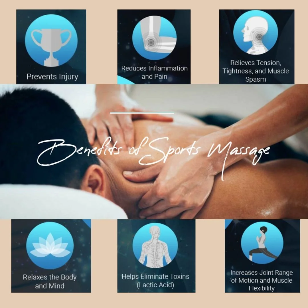 There are so many fantastic benefits to sports massage. From injury prevention and improving flexibility to relaxing the body and mind. Book in now to feel the benefits. #sportsmassage #sportsmassagebenefits #injuryprevention #improvebloodflow #relax