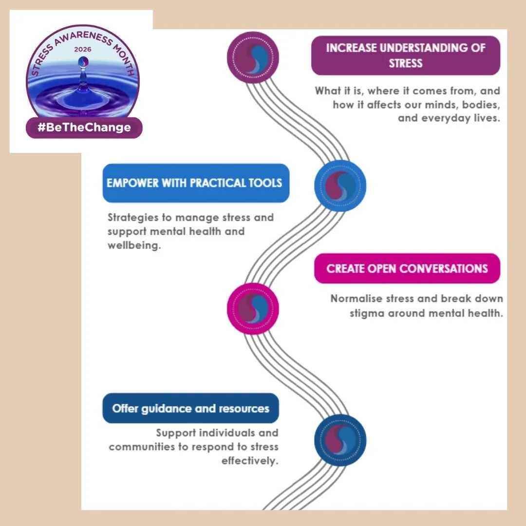 #bethechange #stressawarenessmonth #increaseunderstanding #openconversation #guidance