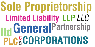 Common Real Estate Ownership Structures