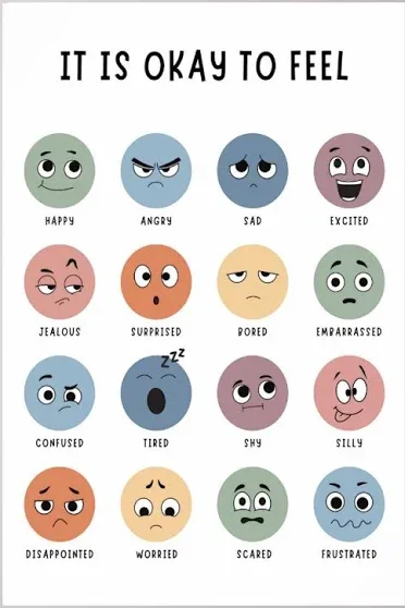 All Emotions Matter in High  Performance: Why “And” Is More Powerful Than “But”