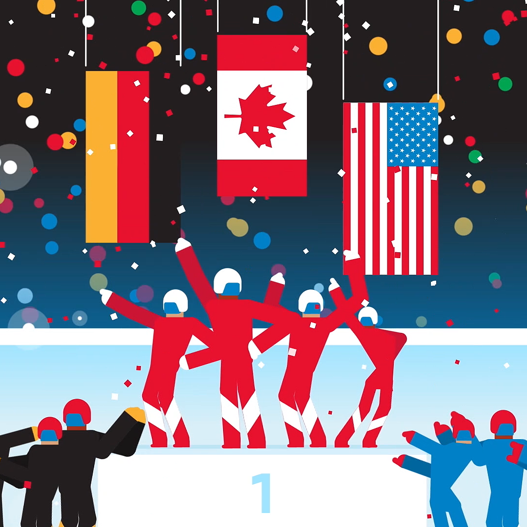 Team Canada - Toyota