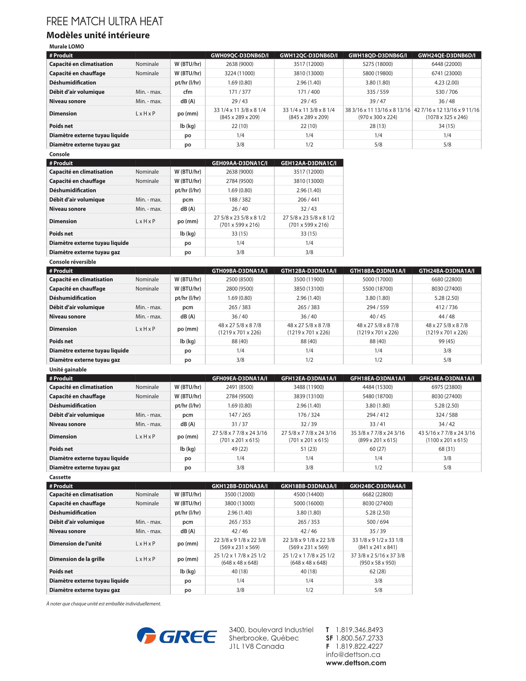 Gree-Multizone-Ultra-Heat-JO-francais (1)-3.jpg