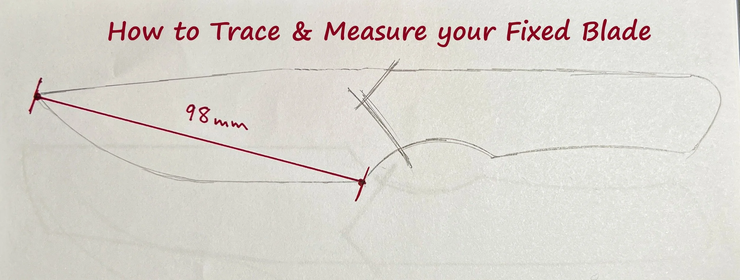 Measurement Visual.JPEG