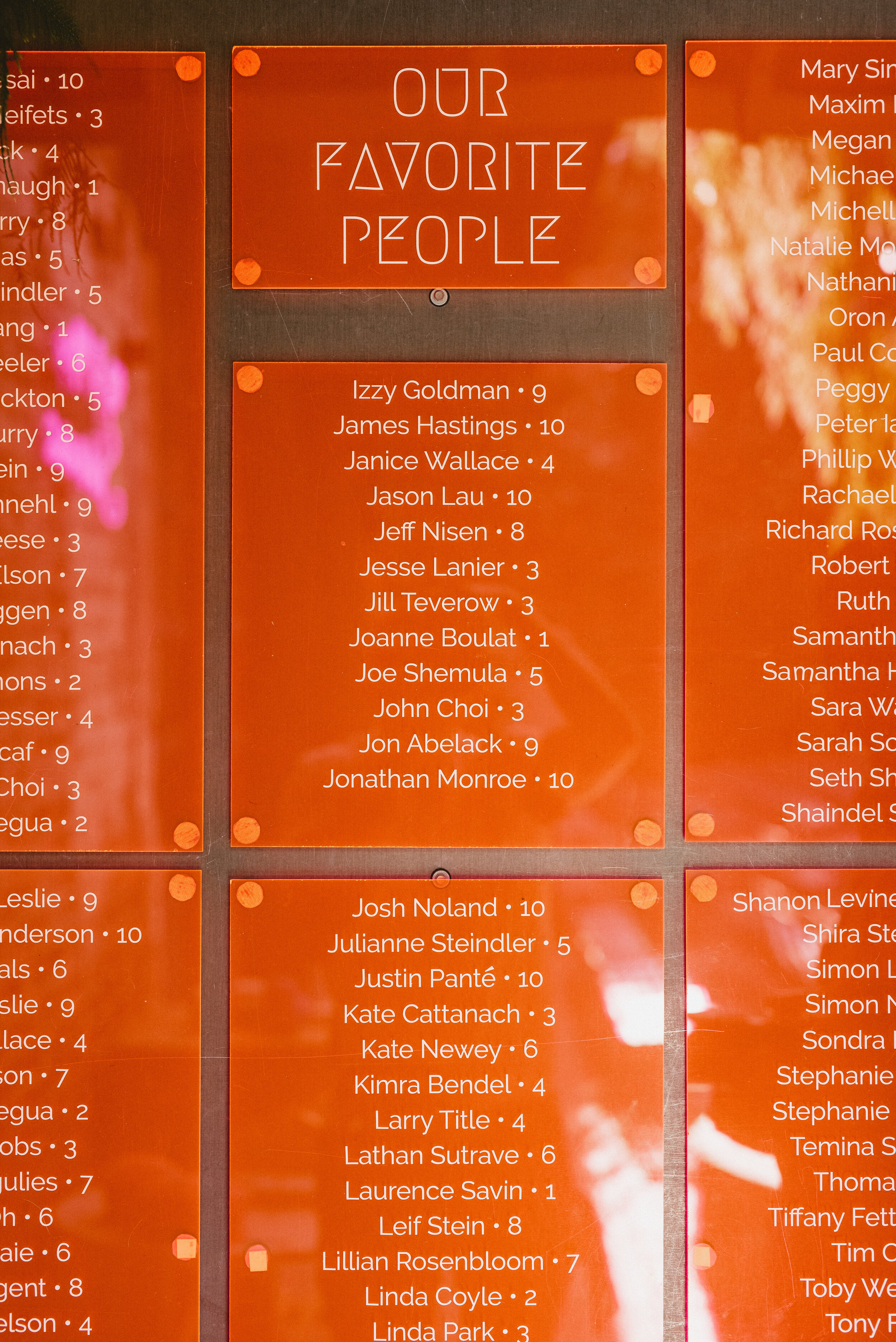 Wedding Seating Chart - Millwick