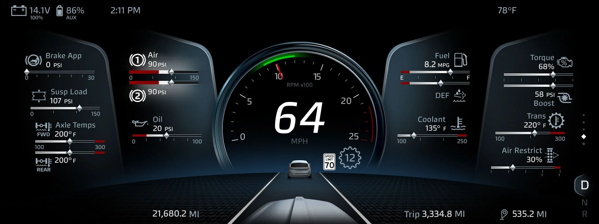 PACCAR ADAS Study