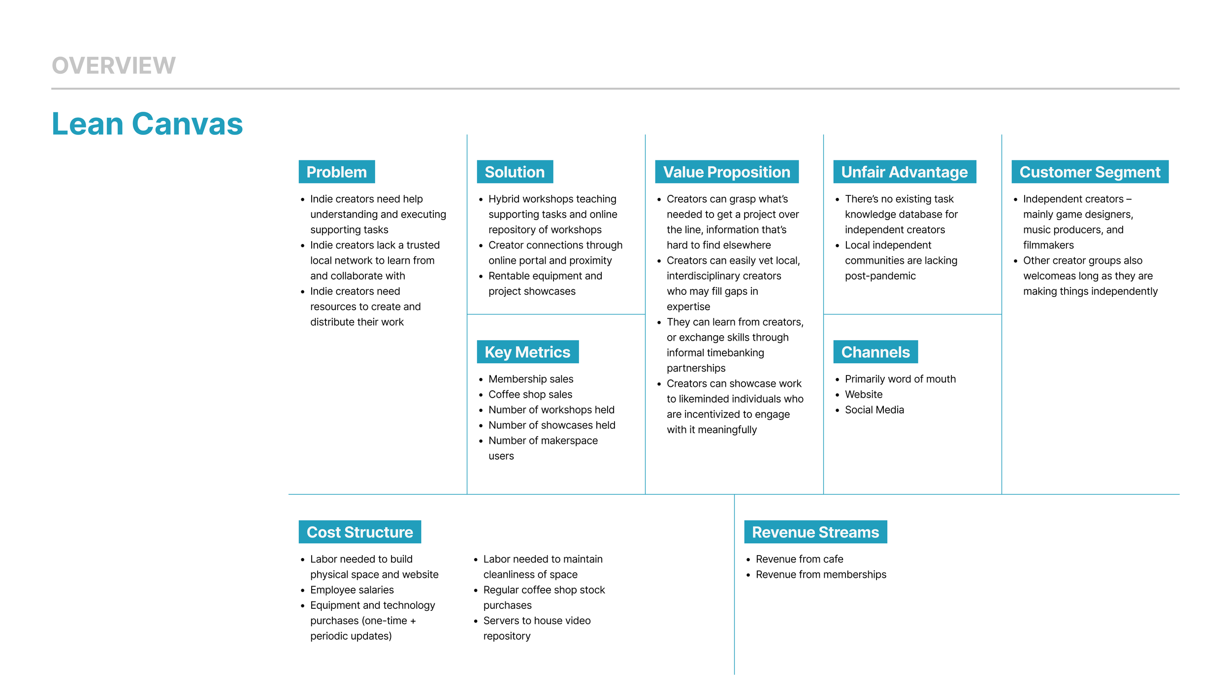 Lean Canvas.png
