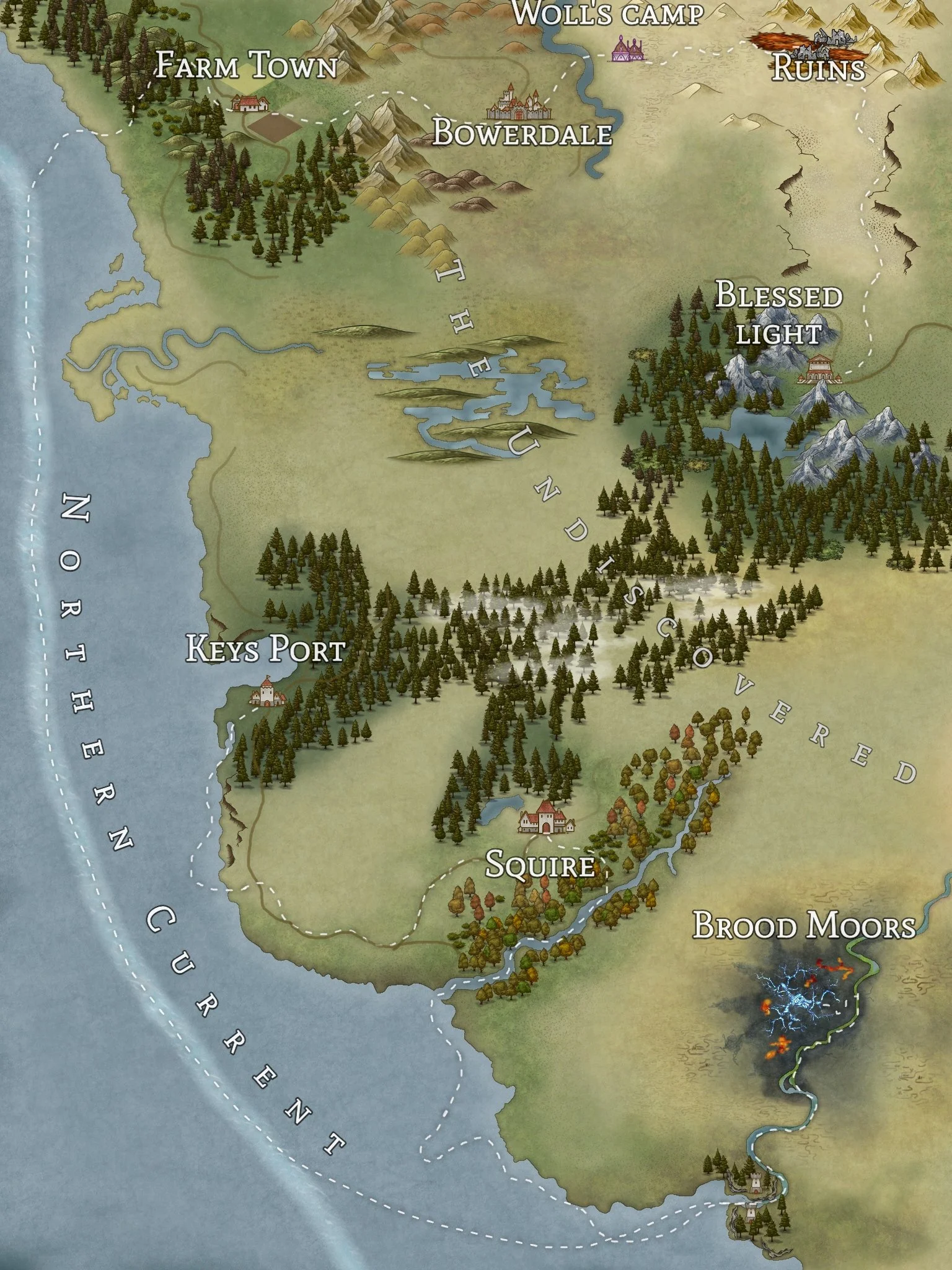 Services 1 — Chris Fritschi