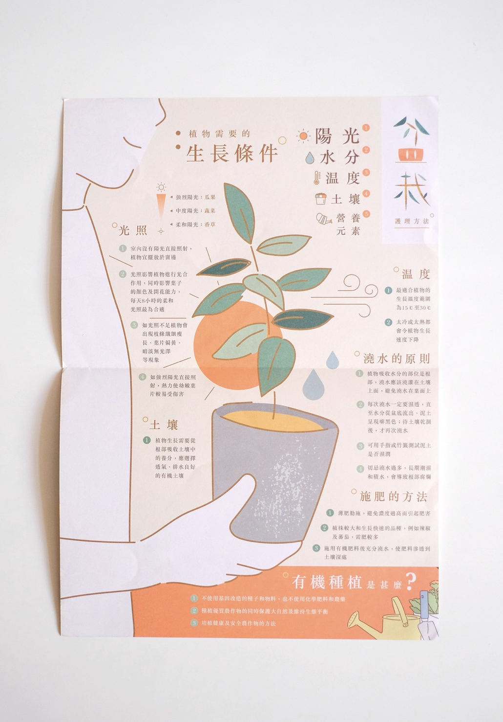 螢幕截圖 2023-05-19 下午4.20.31.png