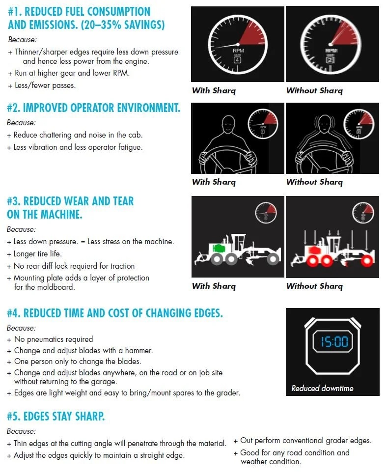 grader blade info.JPG