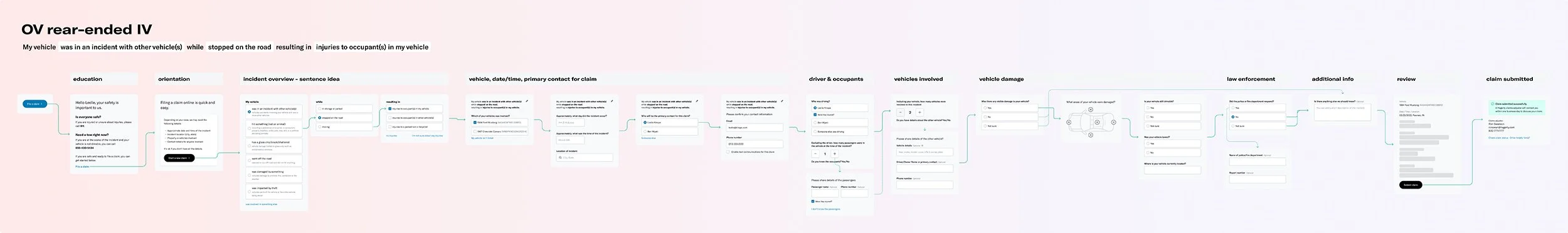 OV rear-ended IV-2x-2500.jpg