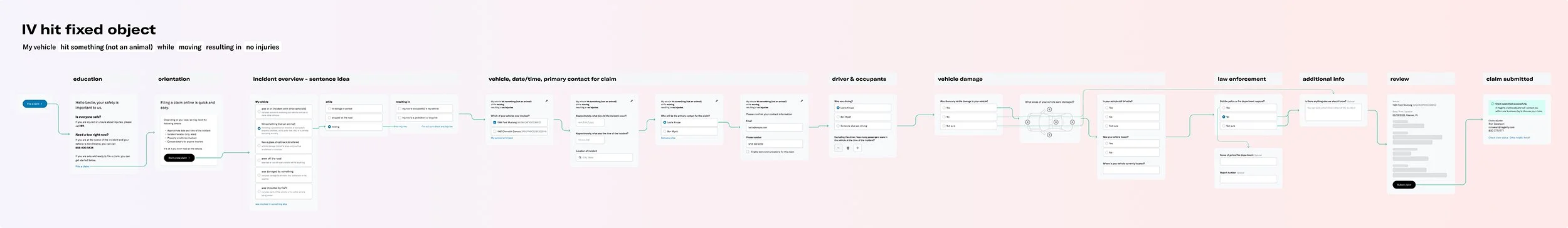 IV hit fixed object-2x-2500.jpg