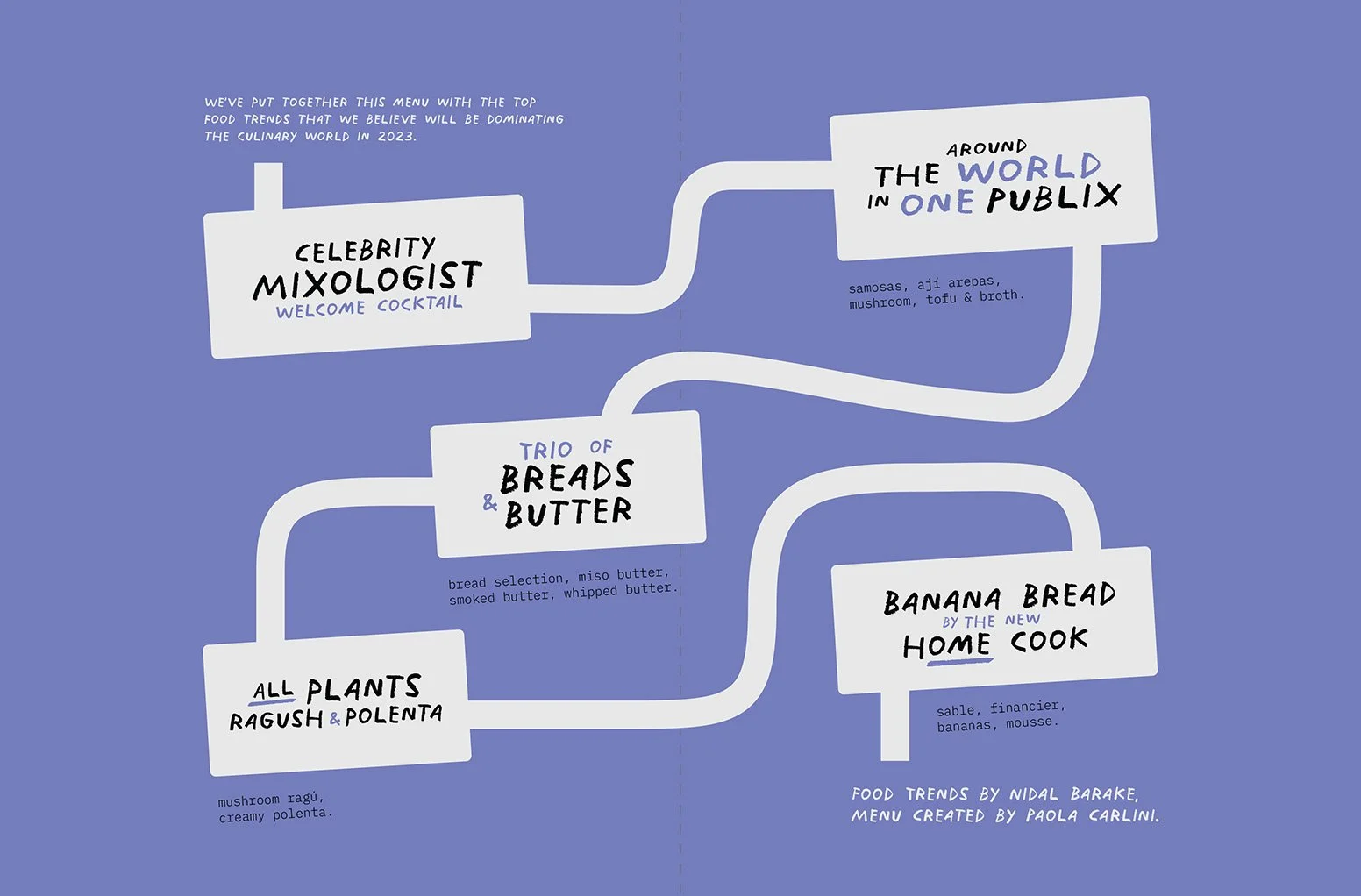 pao-carlini-glutonomy-food-trends-2023-1.jpg