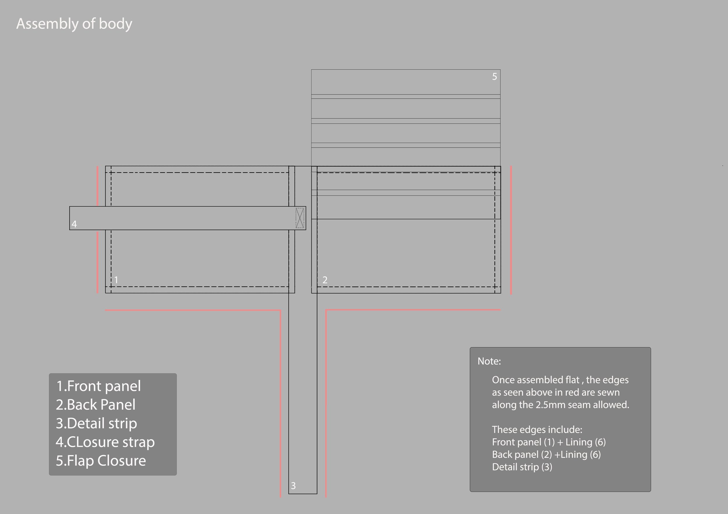 assembly of body .jpg