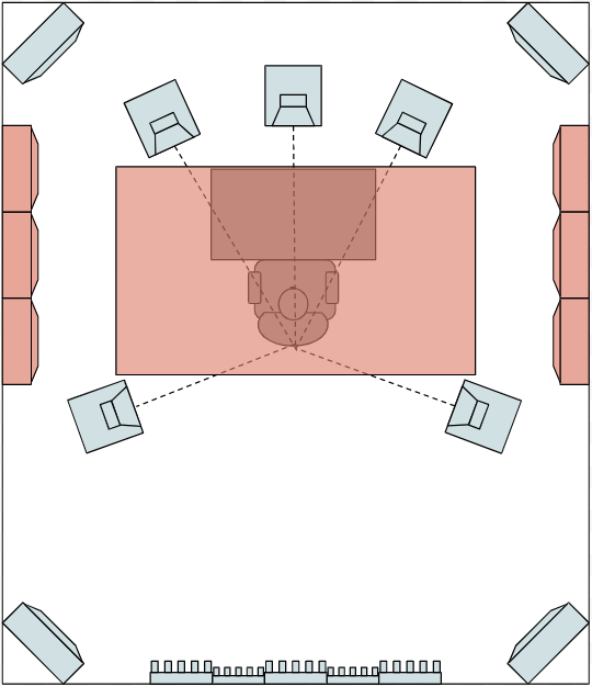 acoustic solutions surround sound