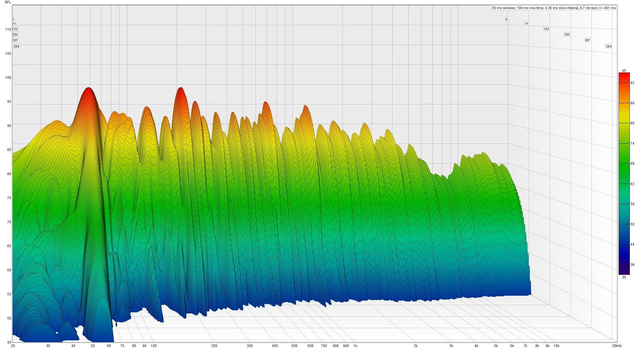 Highefficiency Helmholtz resonator in a classy wooden look. — Ekustik