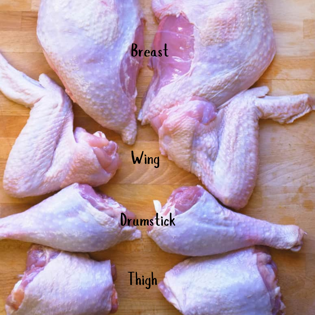 Meat Cuts (2).png