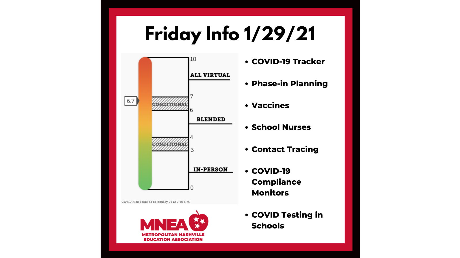 What to expect when the Covid tracker reaches 7