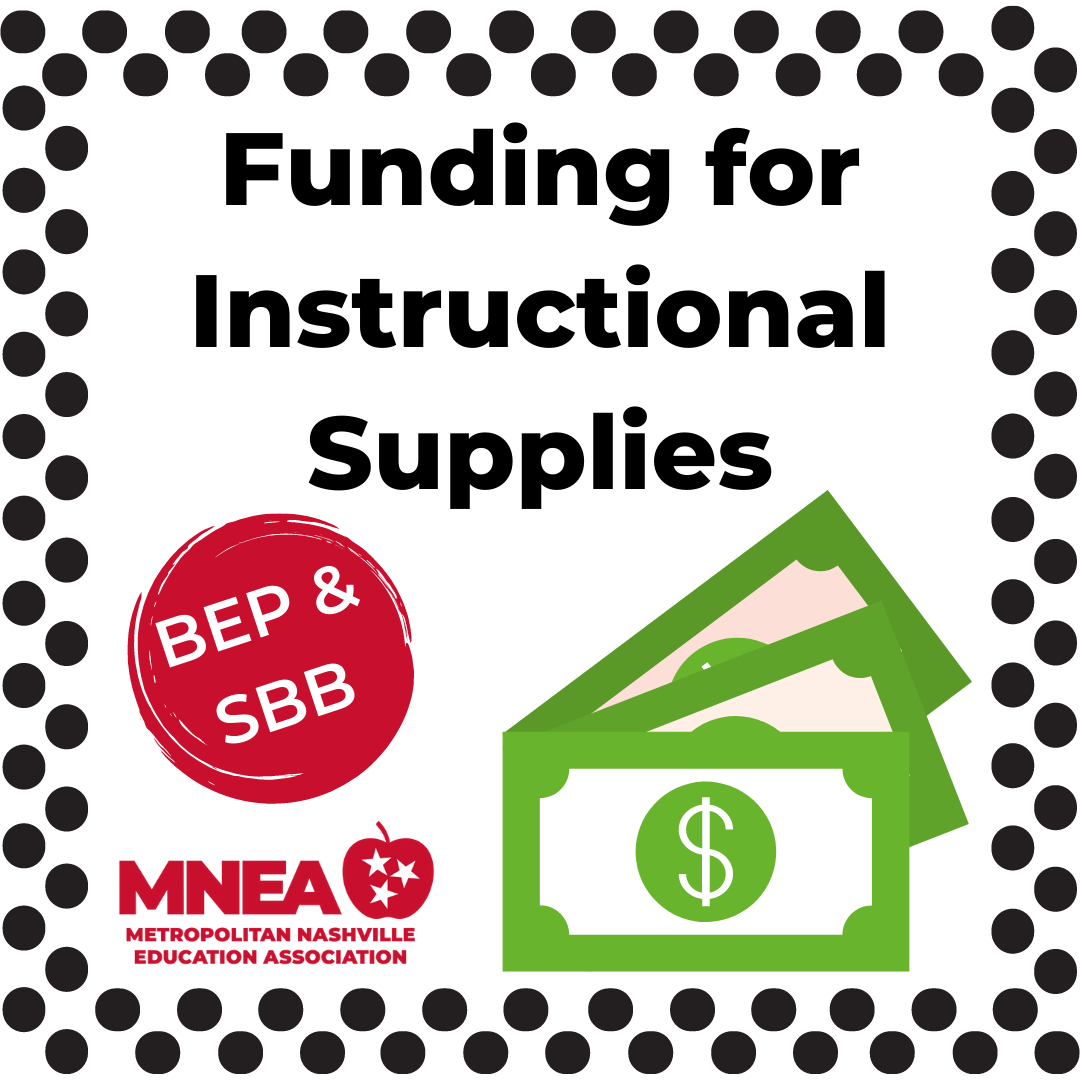 Funding for Instructional Supplies