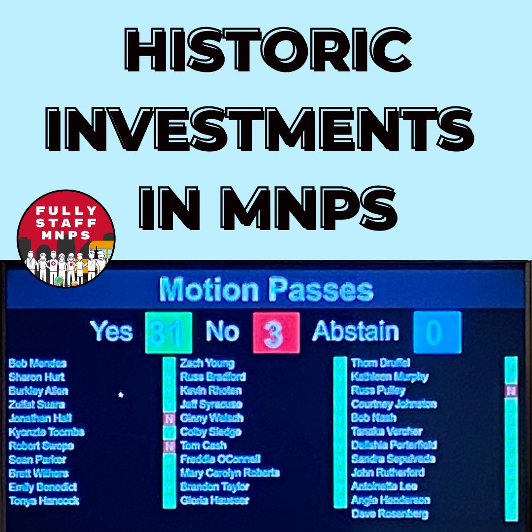 HISTORIC INVESTMENTS  IN MNPS
