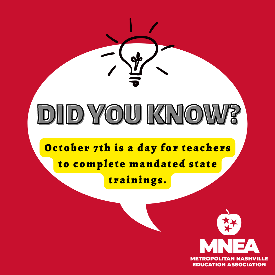 2022-2023 Annual Required Training