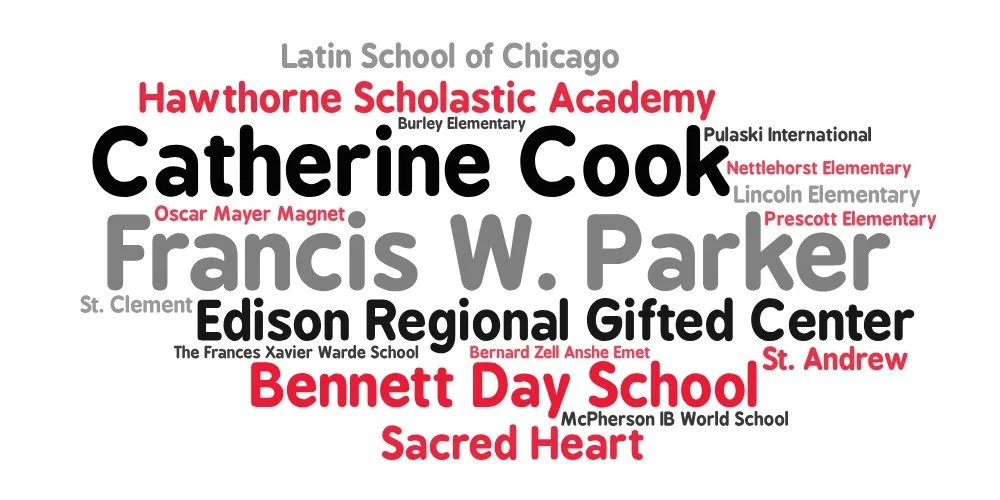 2026 matriculating schools
