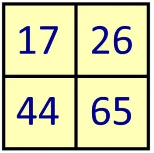One Number Every Sailor Should Know