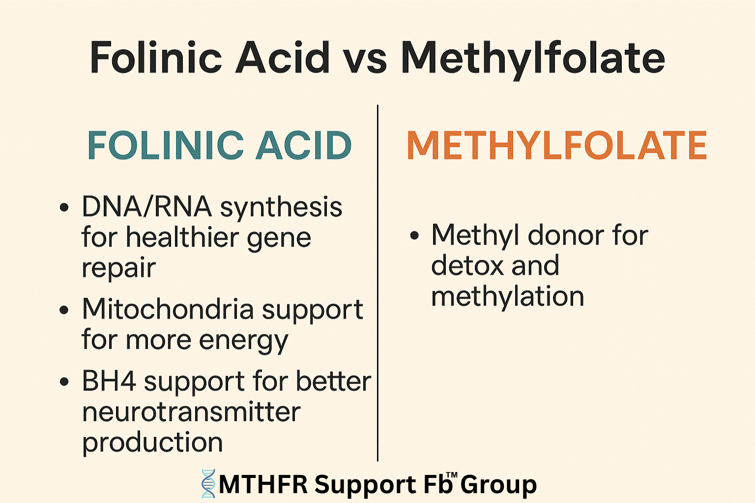 Leucovorin (Folinic Acid) and Autism - Folinic Acid vs Methylfolate