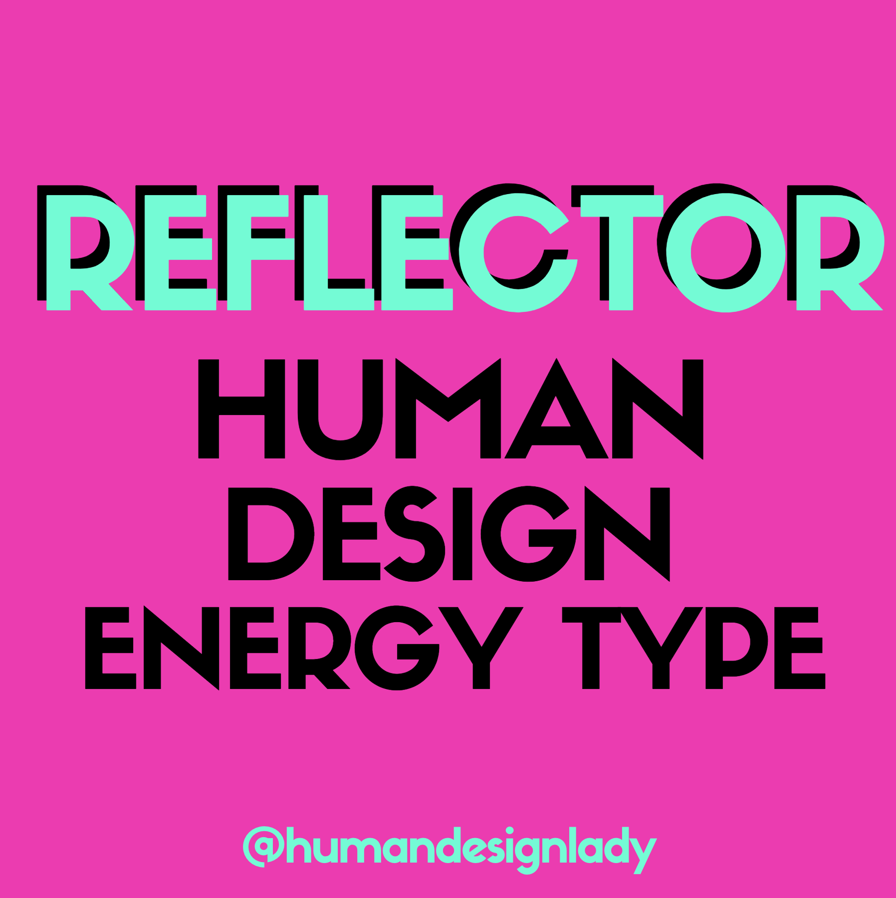 Reflector Type and Strategy