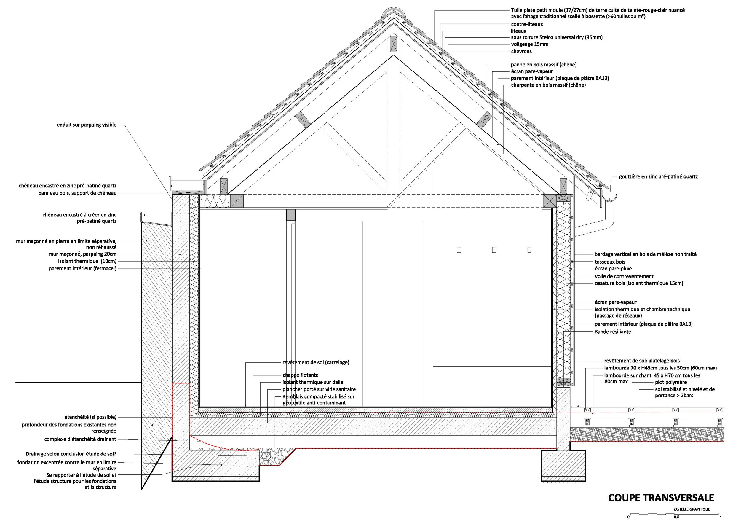 PH_COUPE TRANSVERSALE.jpg