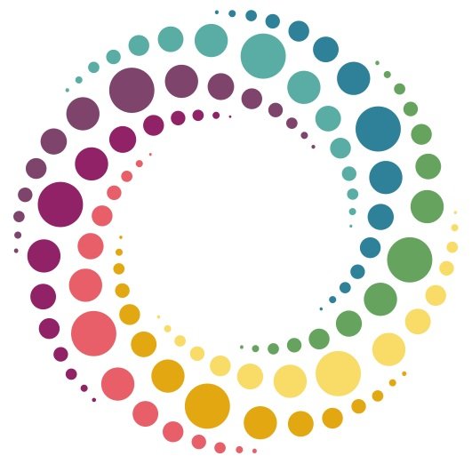 Data Circles Blogs
