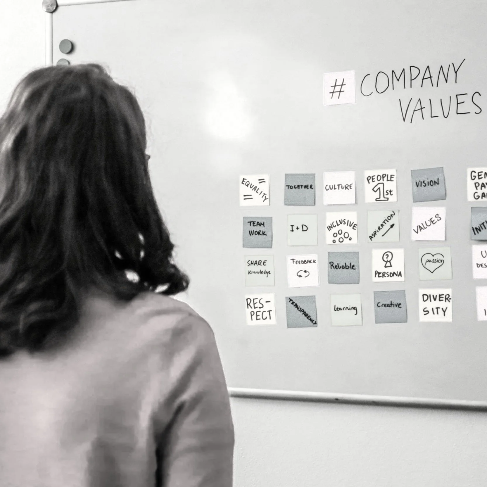 Strategic facilitation for teams who need to move from complexity and circular conversation to clarity and commitment.